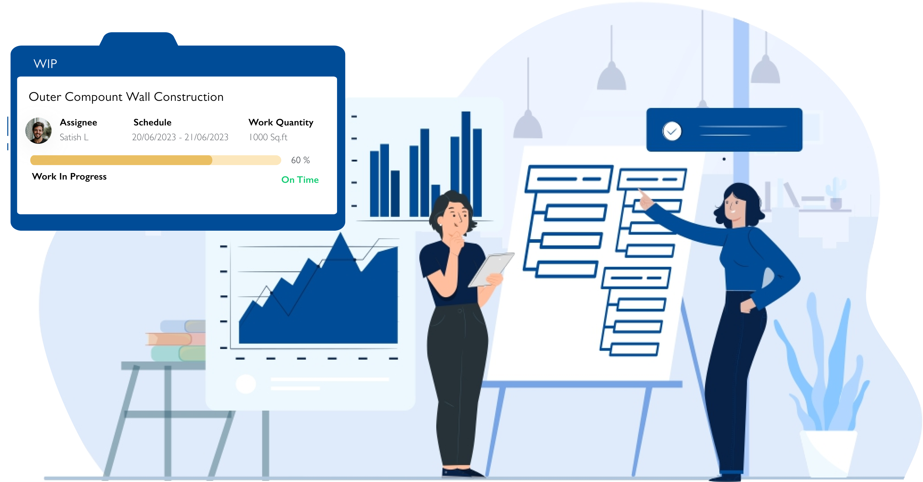 Work breakdown Structure